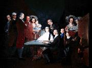 Francisco de Goya The family of Infante Don Luis France oil painting artist